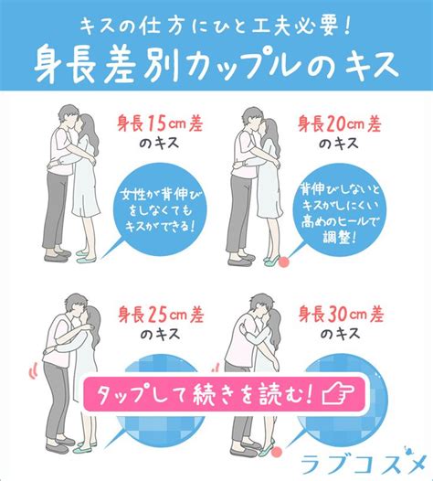 身長差 3センチ カップル|カップルの理想の身長差は？差なし～20cmまでシー。